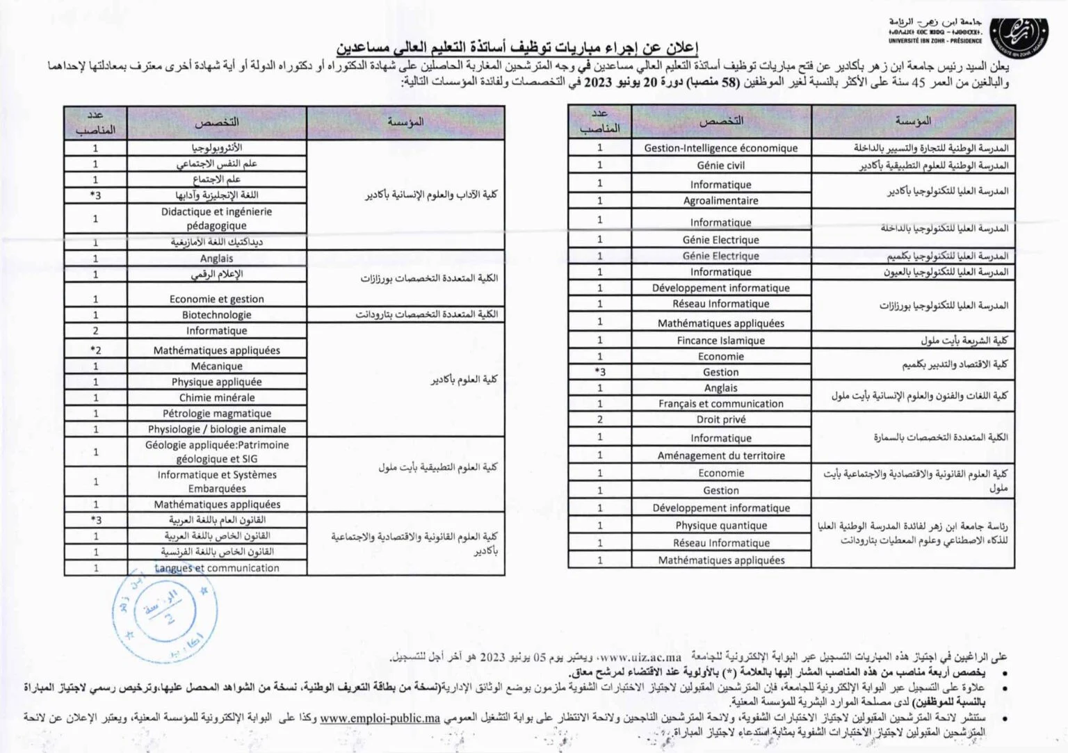 Université Ibn Zohr recrute 58 Professeurs Assistants