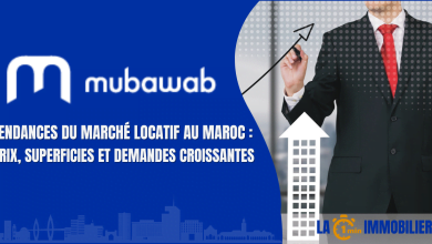 Le Tensiomètre locatif de Mubawab : Analyse du marché de la location longue durée pour le premier trimestre 2023