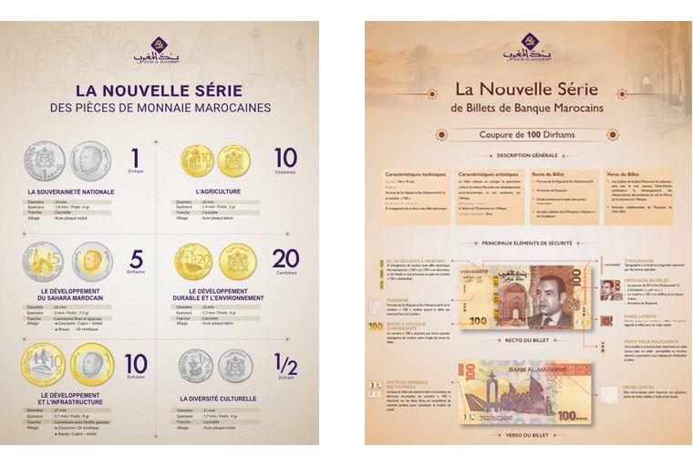 Bank Al-Maghrib met en circulation le nouveau billet de banque de 100 DH et la nouvelle série de pièces de monnaie