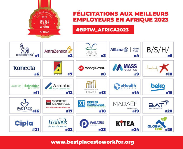 "Best Places to Work" dévoile les 25 meilleurs employeurs en Afrique