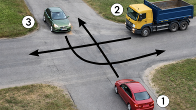 Seuls 5% des conducteurs trouvent la bonne réponse : Qui passe en premier à cette intersection ?
