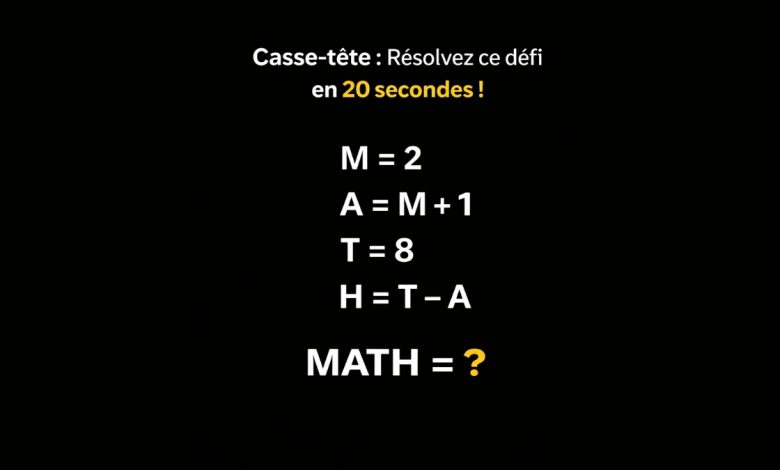 Casse-tête viral : Pouvez-vous résoudre ce défi mathématique en 20 secondes ?
